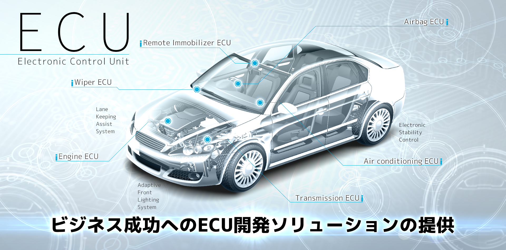 ビジネス成功へのECU開発ソリューションの提供