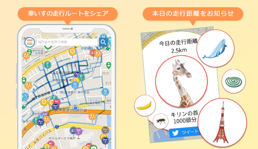 WheeLog!使用イメージ