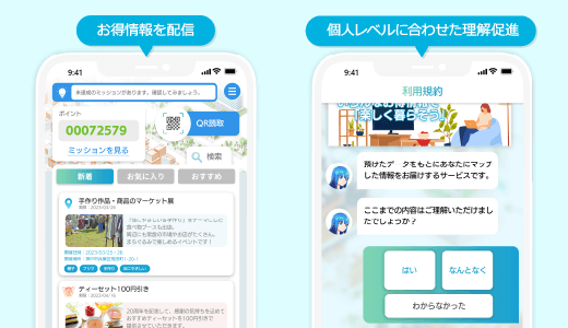 「情報銀行」サービス使用イメージ