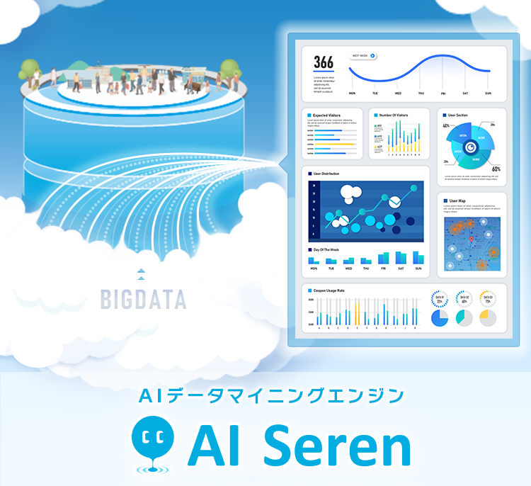 AIデータマイニングエンジン AI Seren