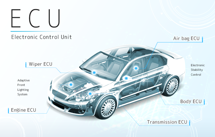 Ecu開発 車載機器制御システム 関西の開発企業 ナノコネ