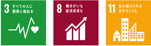 SDGs表3,8,11