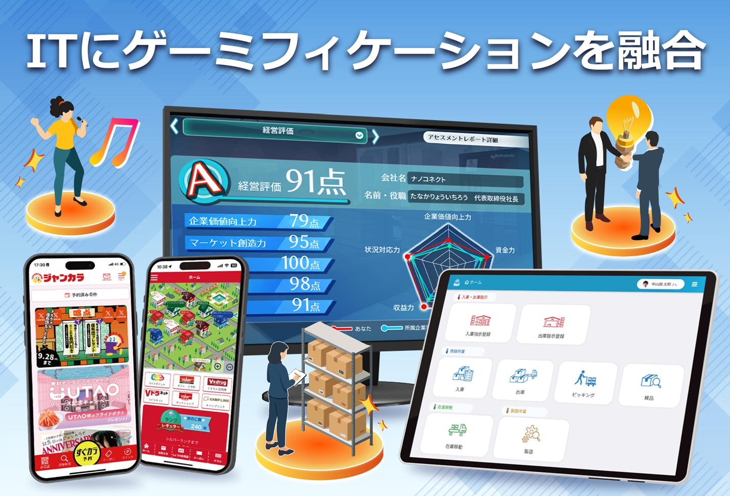 Skywalker紹介画像